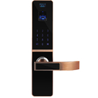 Bilateral Optical Finger Vein Recognition Highly Secured Biometric Smart Door Lock